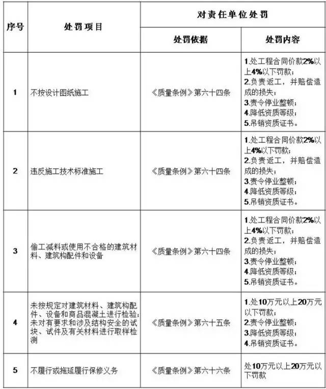 施工單位.jpg