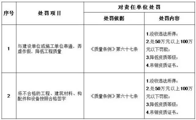監理單位.jpg