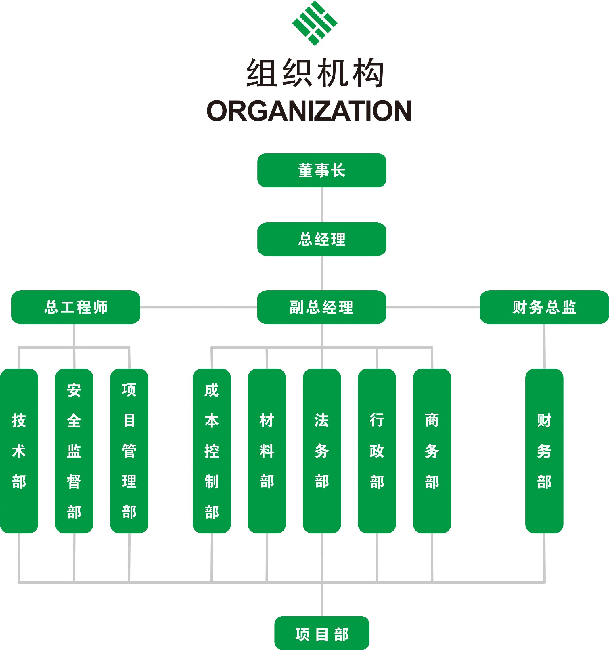 QQ截圖20150901093647