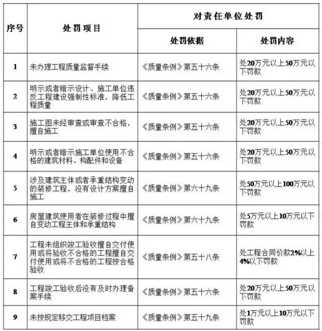 建築單位.jpg