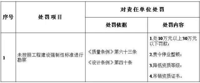 勘查單位.jpg
